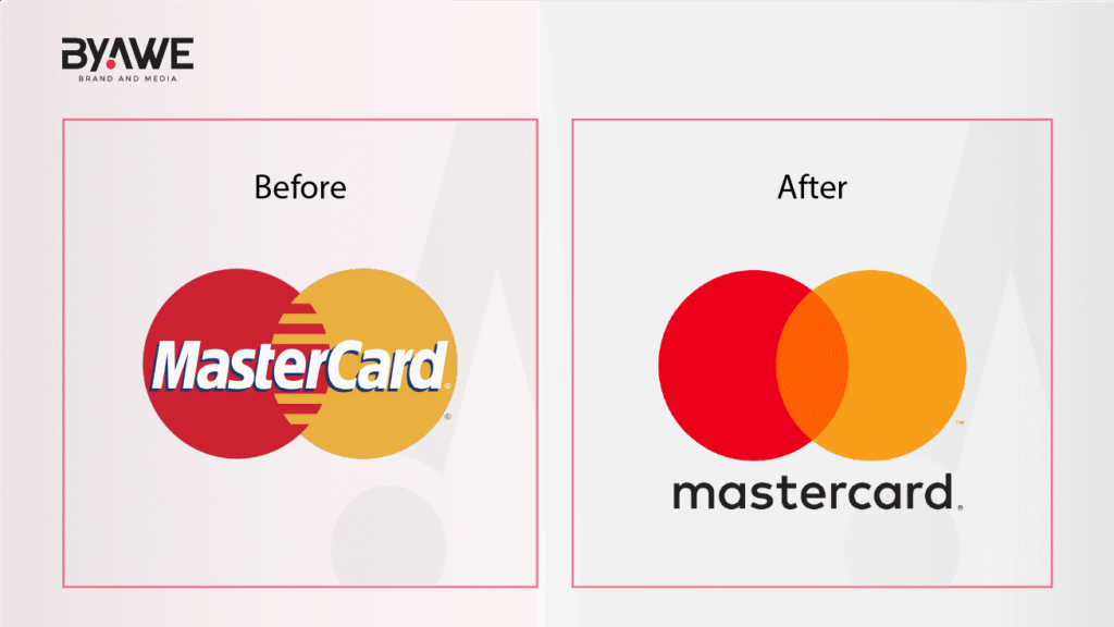 Thiết kế logo Mastercard cũ và thiết kế hiện tại