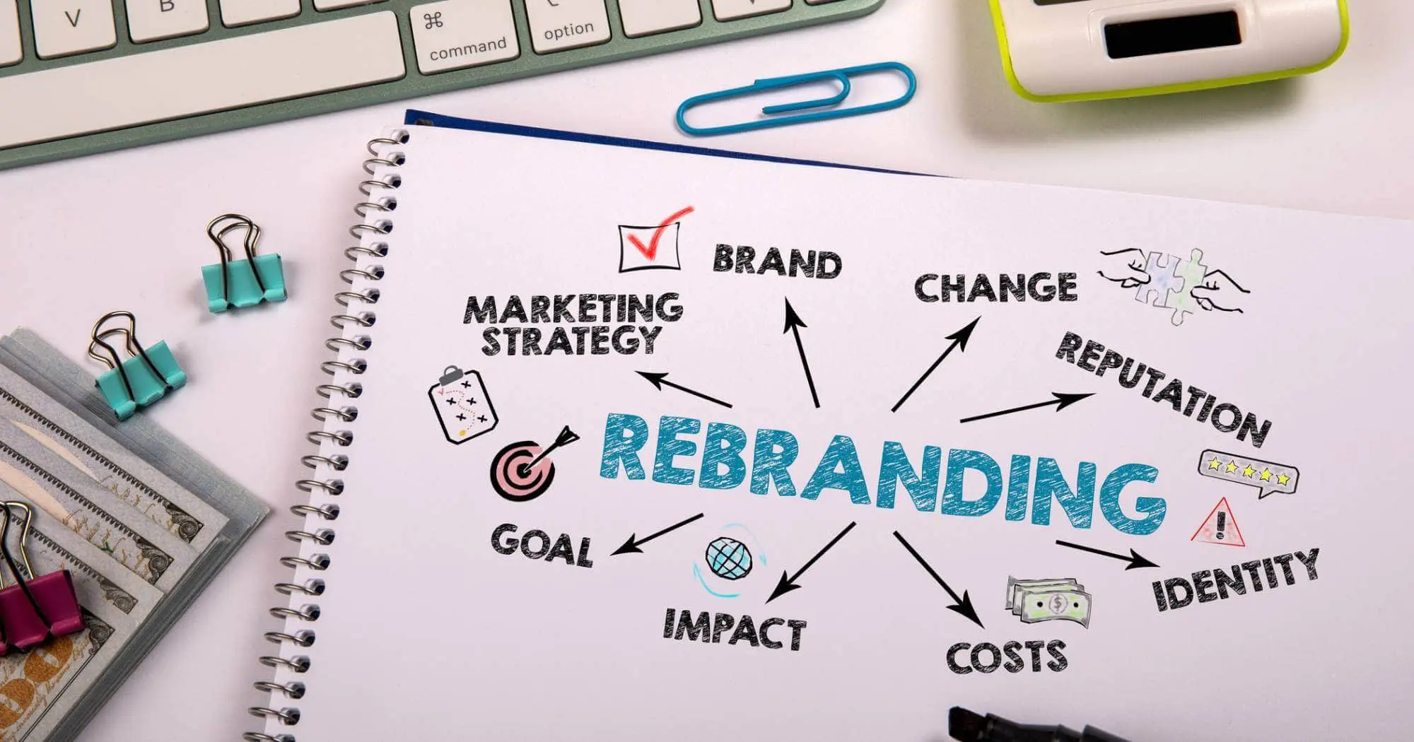 Rebranding: Quá trình làm mới thương hiệu đã có sẵn, với mục tiêu khắc phục hạn chế, thích nghi với thị trường, hoặc nâng tầm hình ảnh doanh nghiệp.