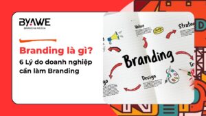 Branding là gì? 6 lý do doanh nghiệp cần làm Brading