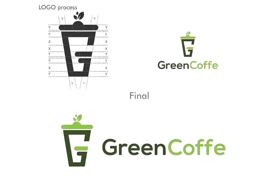 Reabranding thương hiệu là gì ?