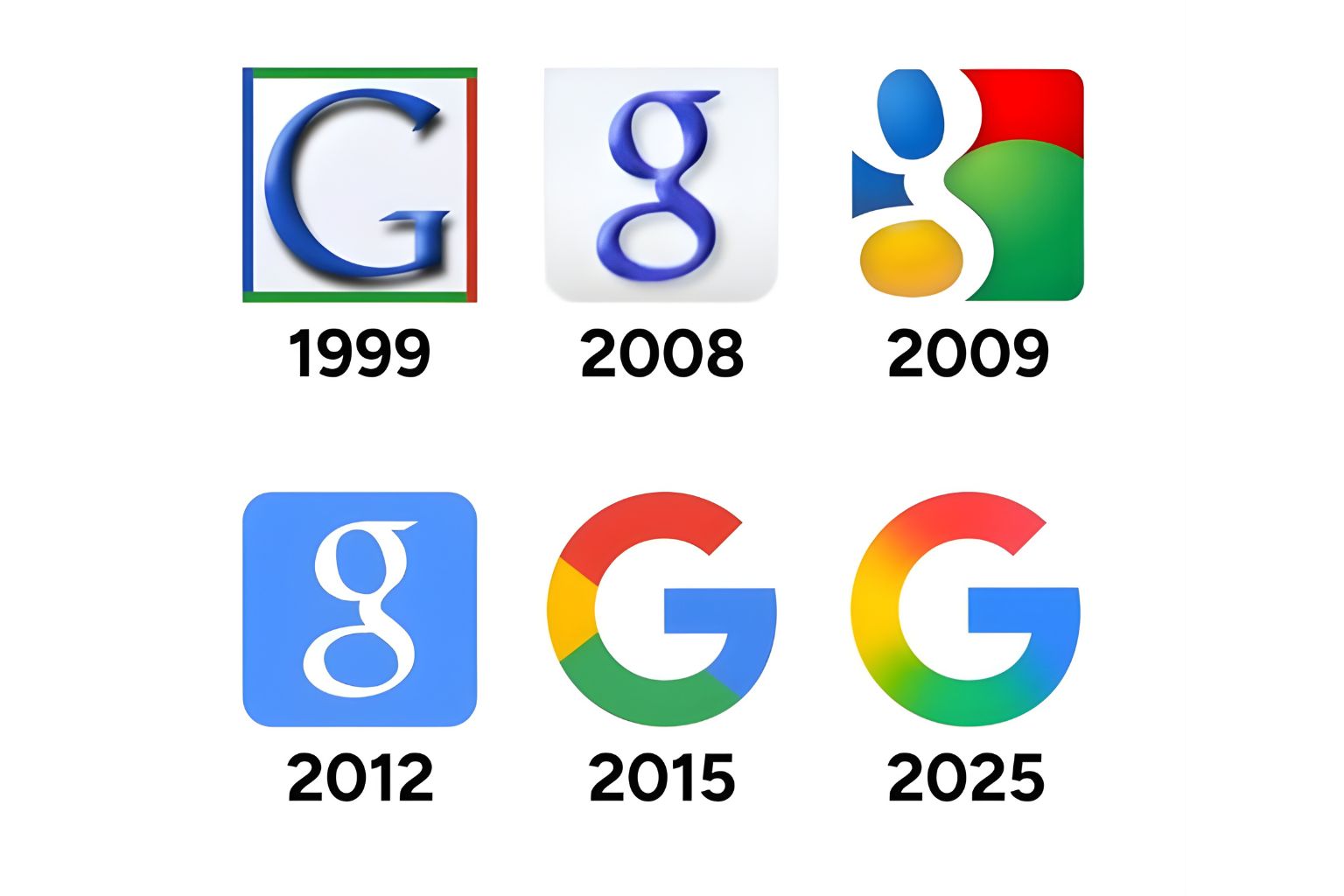 Các bước chiến lược trong quá trình tái định vị thương hiệu