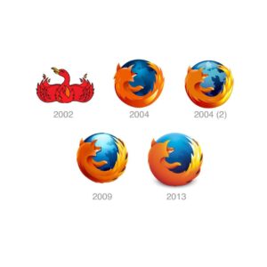 Tái định vị thương hiệu