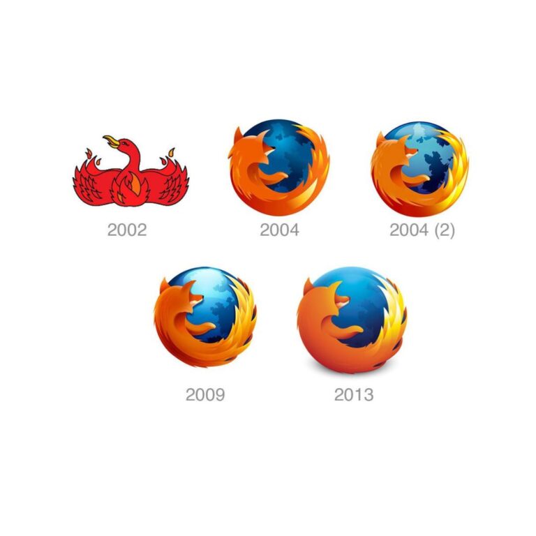 Tái định vị thương hiệu