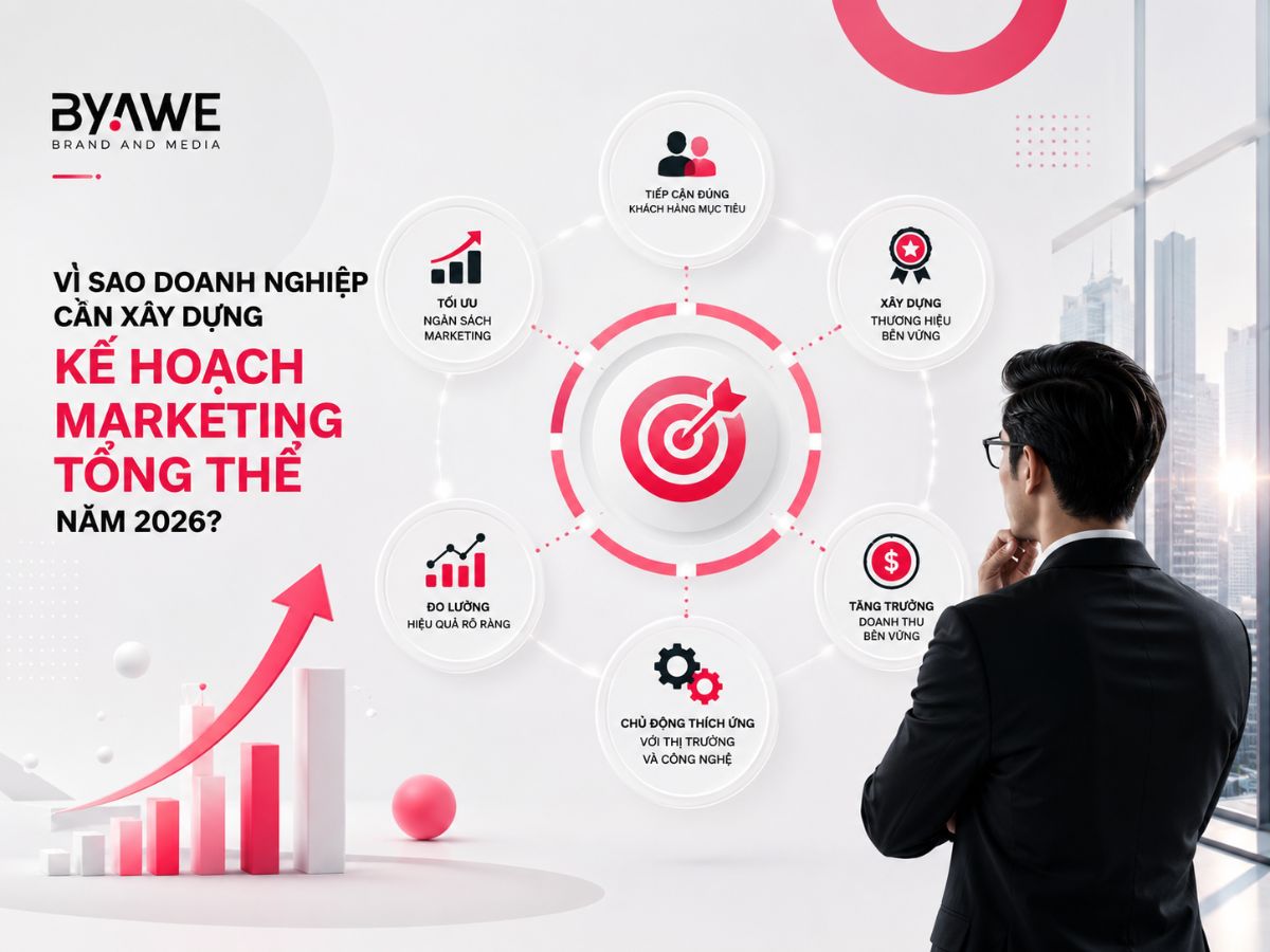 Vì sao doanh nghiệp cần xây dựng kế hoạch Marketing tổng thể năm 2026?